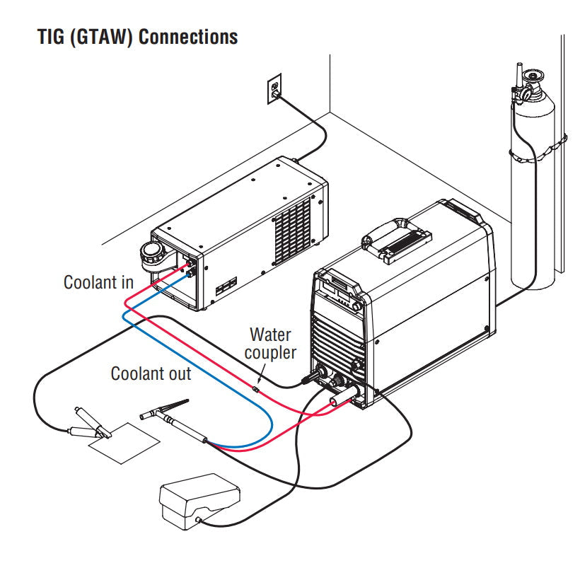 Miller Brass Water Hose Coupler (057020)