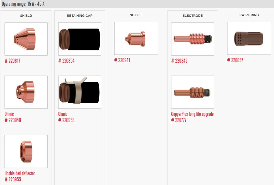Hypertherm Powermax45 XP 35Ft Mechanized Duramax Lock Torch (088168)