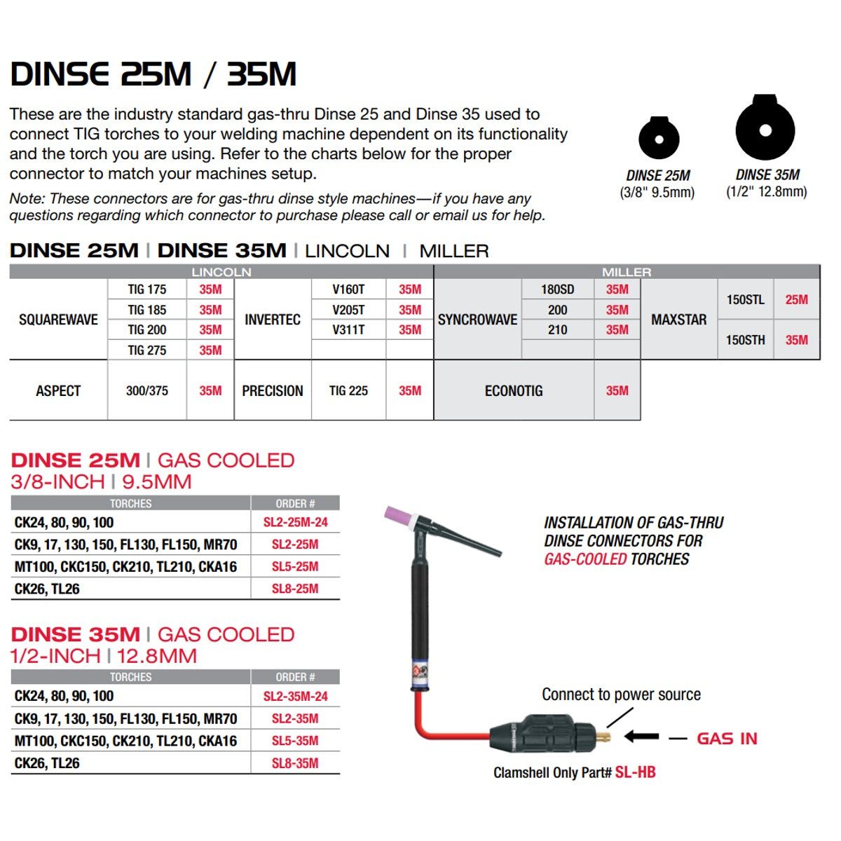 CK Worldwide 35 (1/2") Male Air-Cooled Gas-Thru Dinse Adapter (SL8-35M)