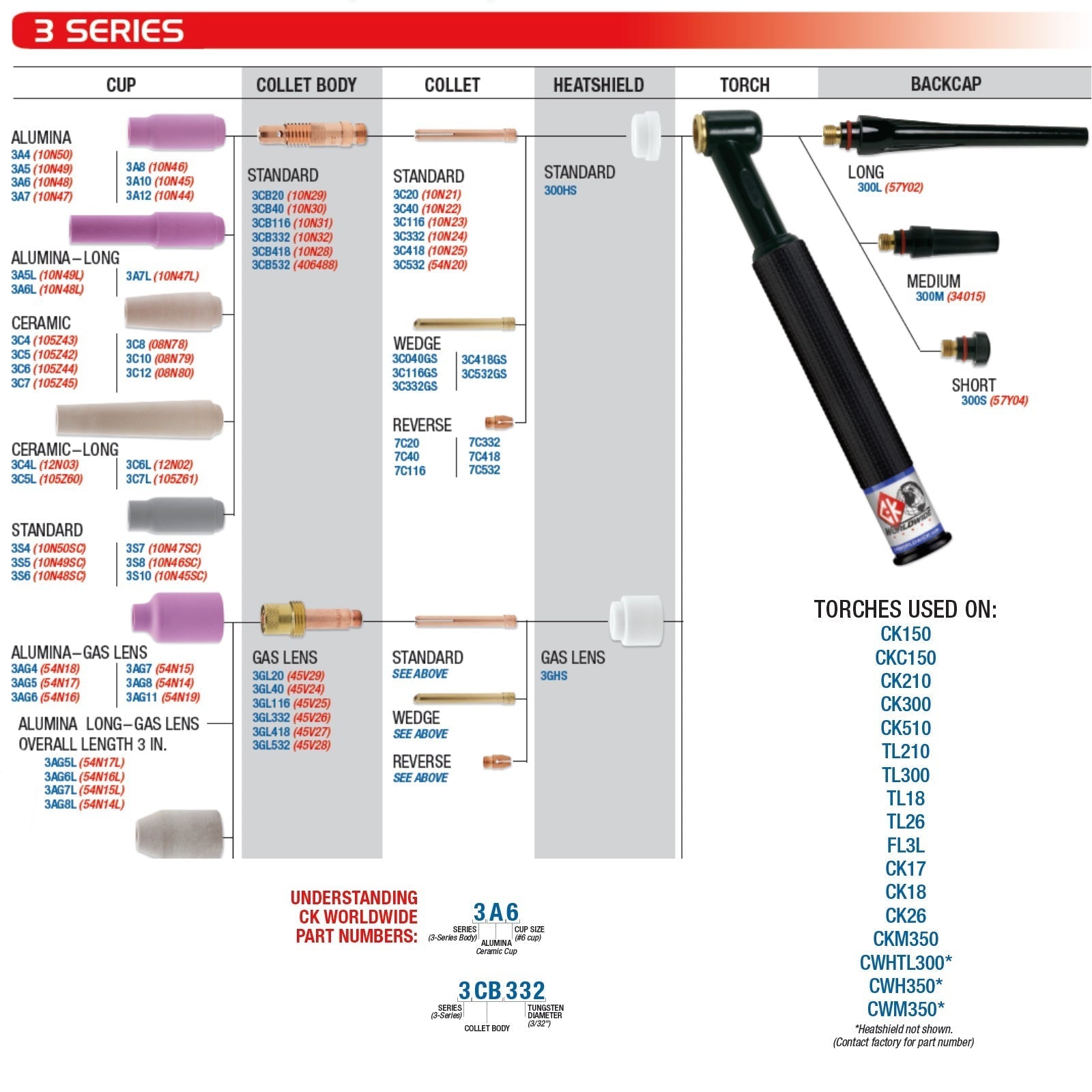 CK Worldwide 17 Series Superflex TIG Torch with Flex Head (CK17-RSF-FX)