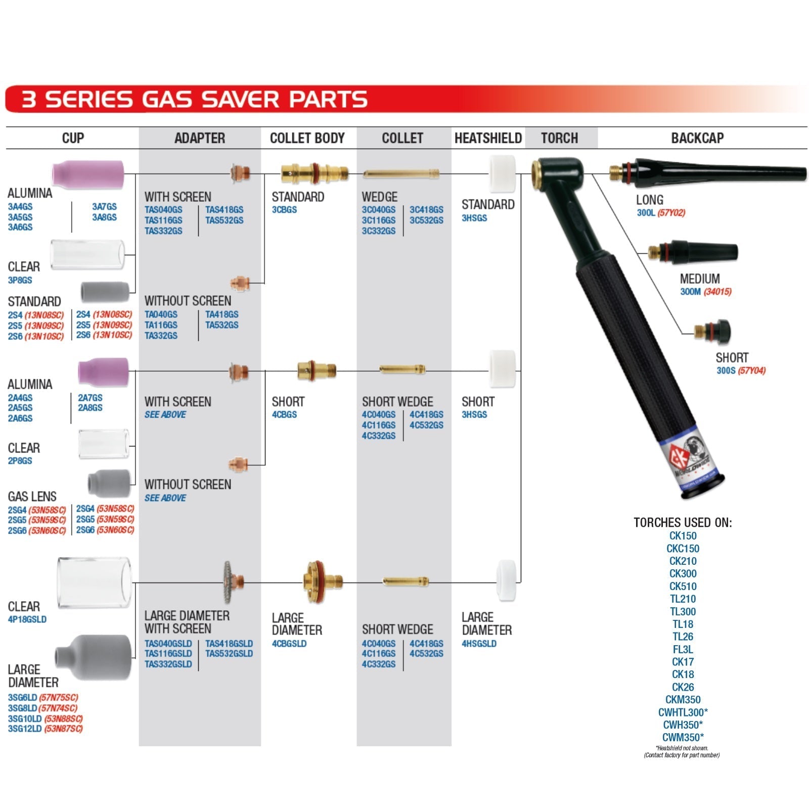 CK Worldwide 17 Series Superflex TIG Torch with Flex-Loc Head and Valve (CKFL-VSF)