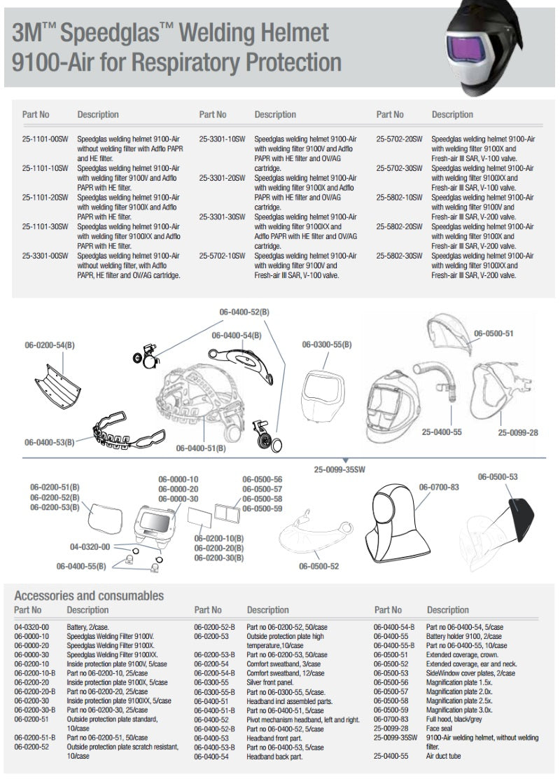 3M Speedglas 9100-Air Face Seal (25-0099-28)