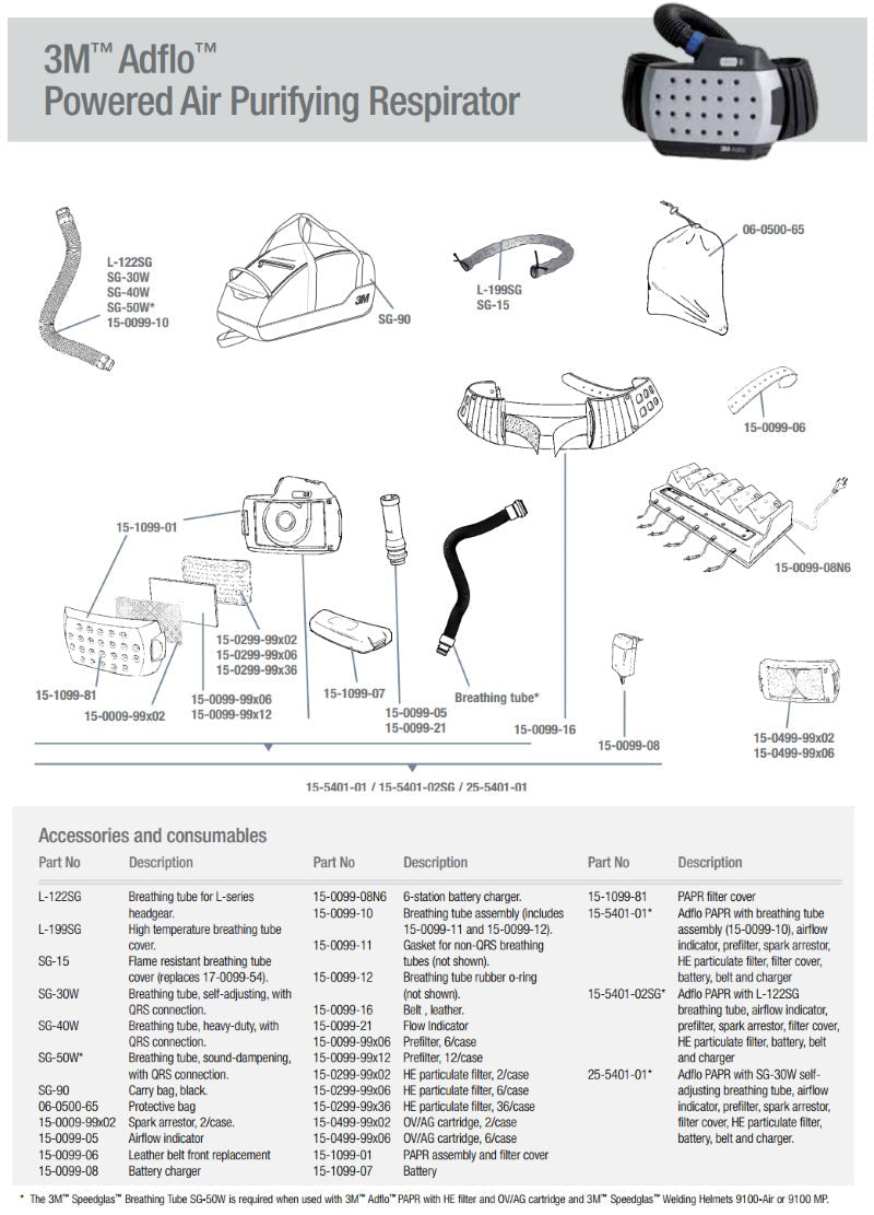 3M Adflo Breathing Tube Cover (SG-15)