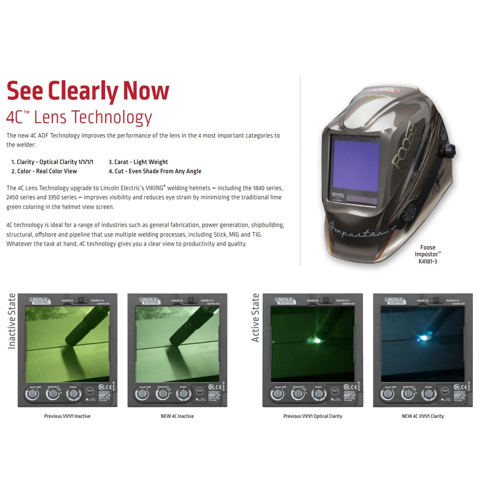 Lincoln Viking 3350 ADV Series Hot Rodders Welding Helmet (K4440-5)