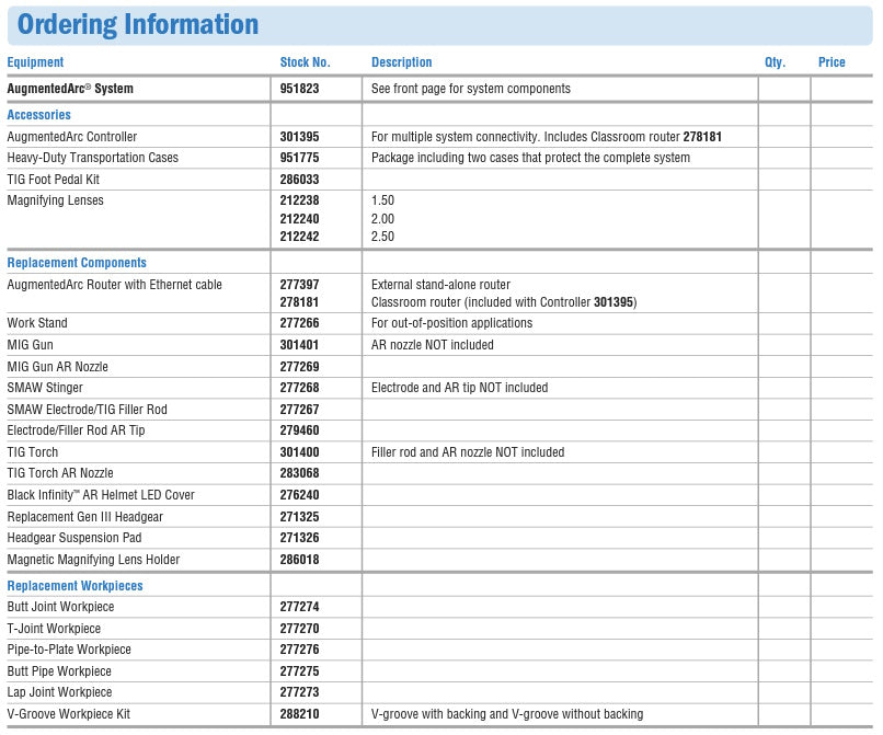 Miller AugmentedArc Controller (301395)