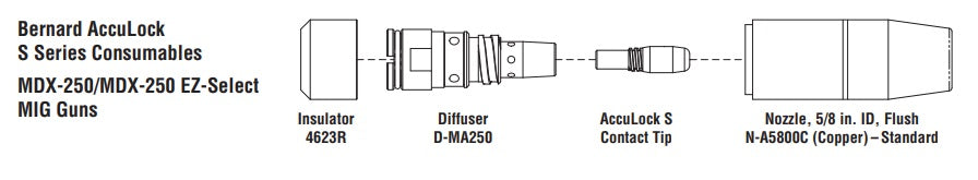 Bernard AccuLock S Contact Tips for MDX MIG Gun Pkg/10 (T-A0XXCH)