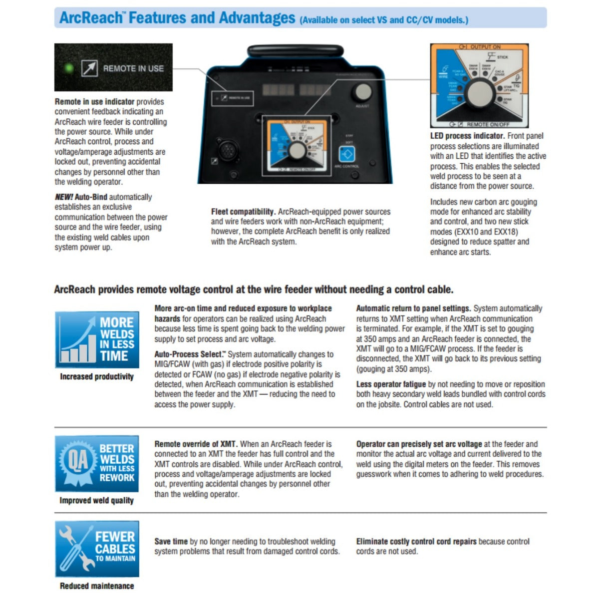 Miller XMT 450 CC/CV ArcReach Welder w/Aux Power (907481004)