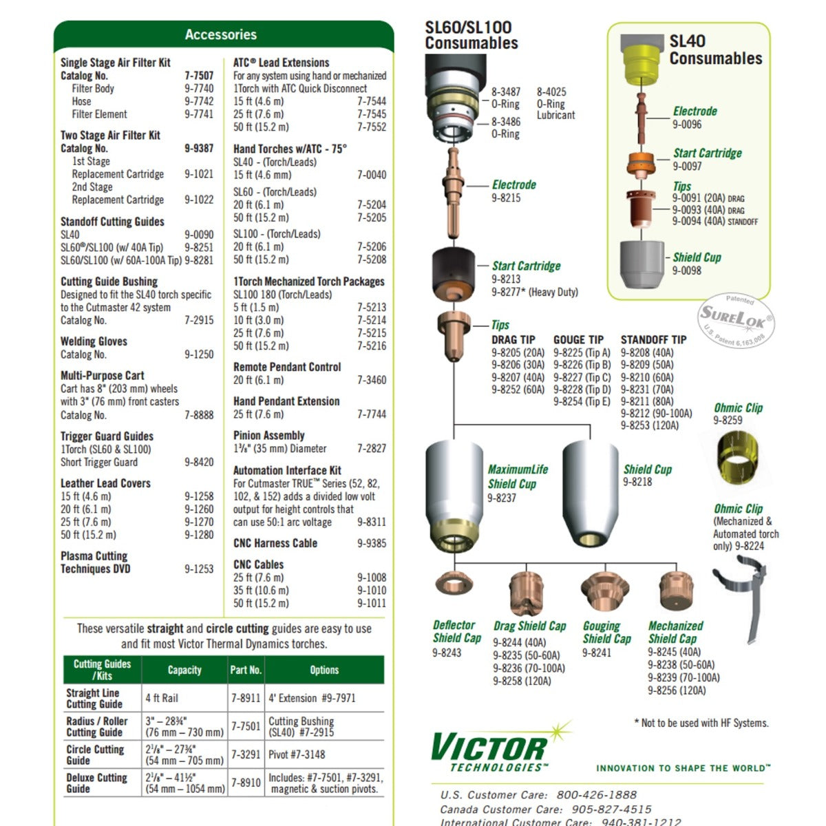 Thermal Dynamics Extended Life Black Series Electrodes Pkg/5 (9-8214)