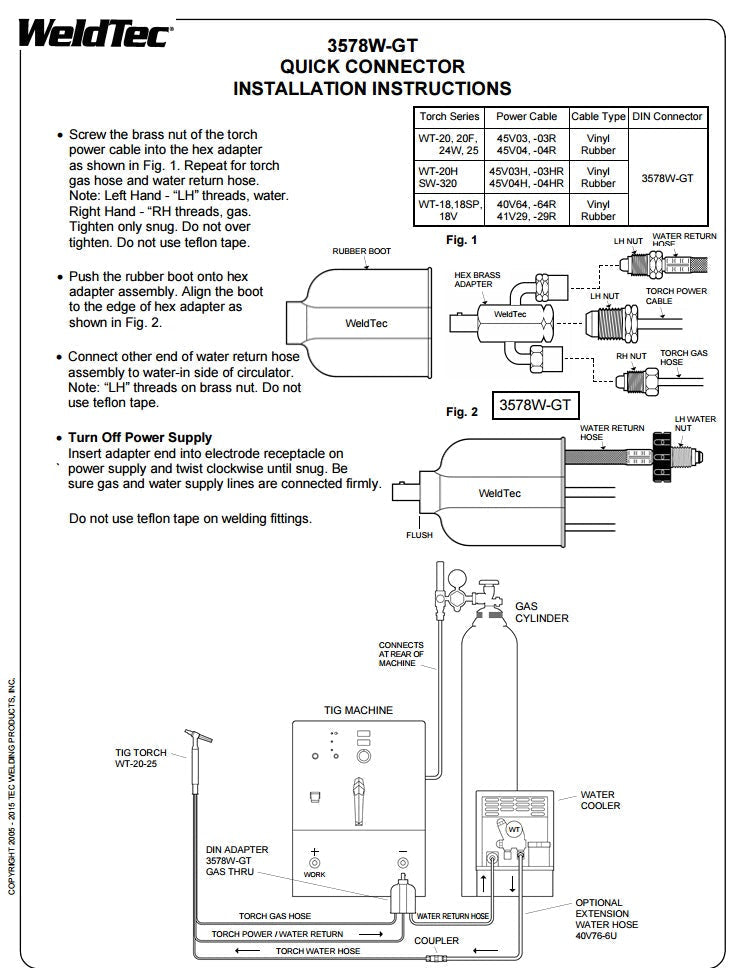 Weldtec TIG Cooler Kit For Lincoln (CSK25GT)