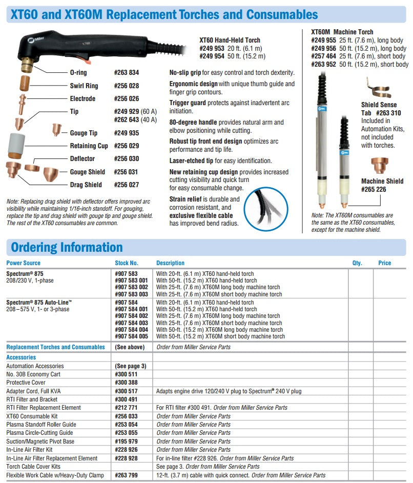 miller spectrum 875 specs