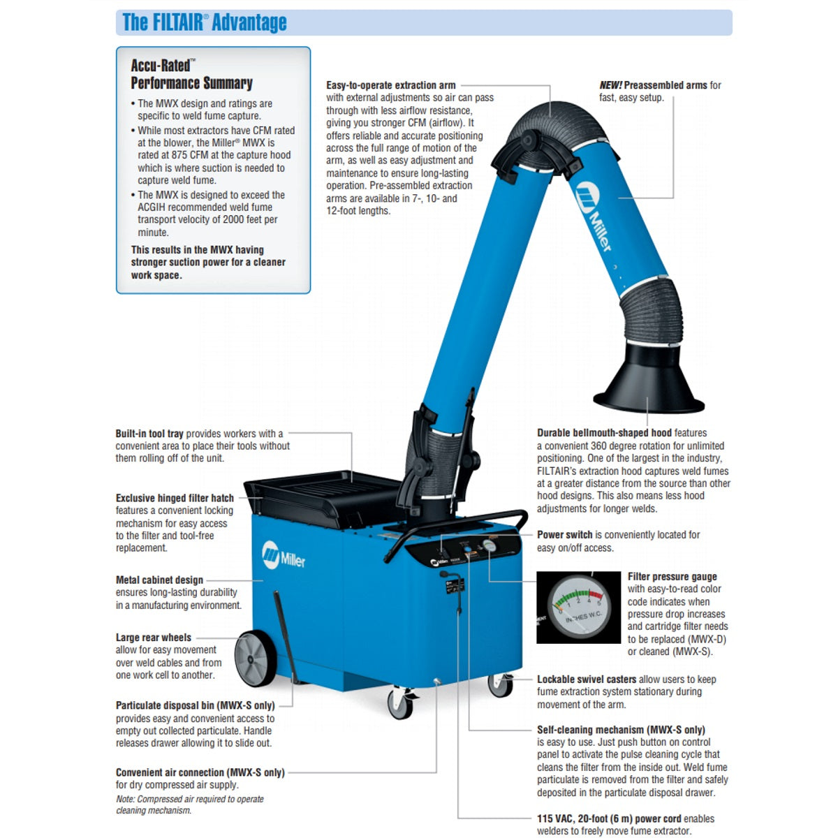 Miller Filtair MWX-S Fume Extractor w/12-ft Extraction Arm (951512)