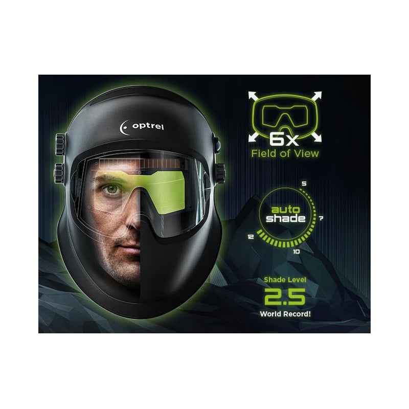 panoramaxx helmet