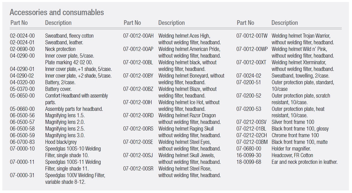 3M Speedglas 100V Black Welding Helmet (07-0012-31BL)