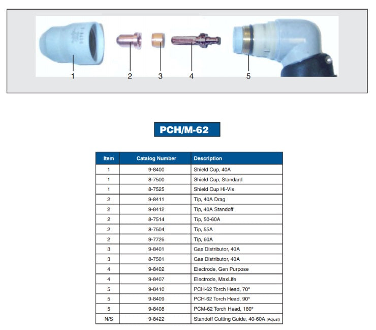 Thermal Dynamics PCH/M-62 40A Shield Cup (9-8400)
