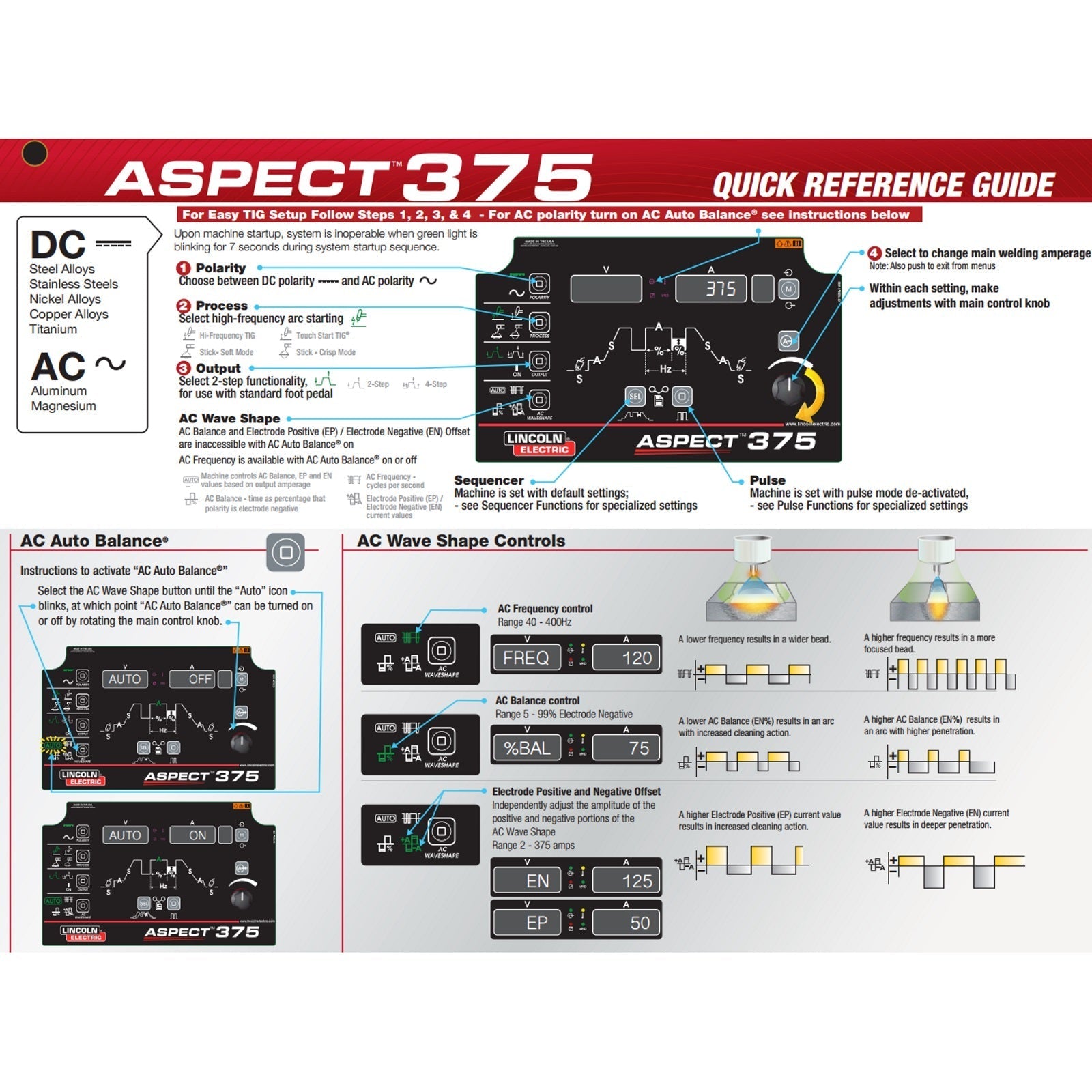 Lincoln Aspect 375 AC/DC TIG Welder (K3945-1)