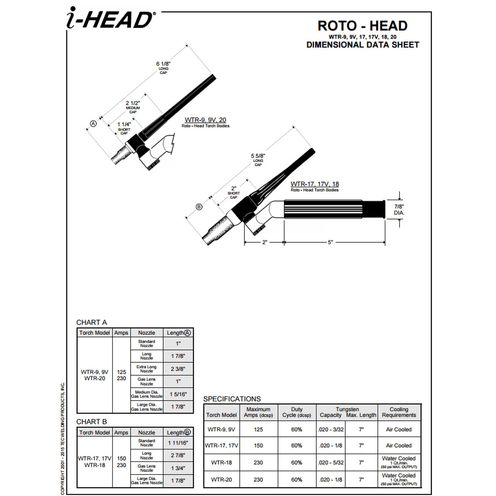 roto head tig torch