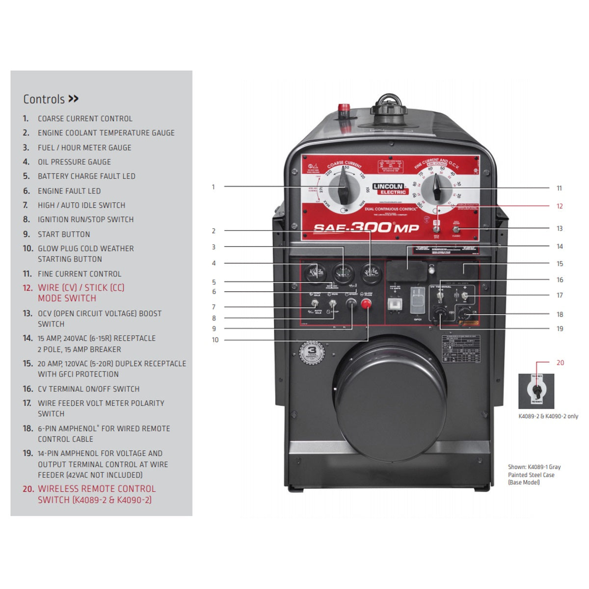 Lincoln SAE 300 MP Welder/Generator w/Wireless Remote (K4090-2)