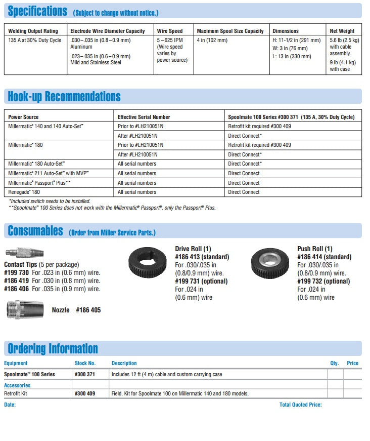 Miller Spoolmate 100 MIG Gun (300371)