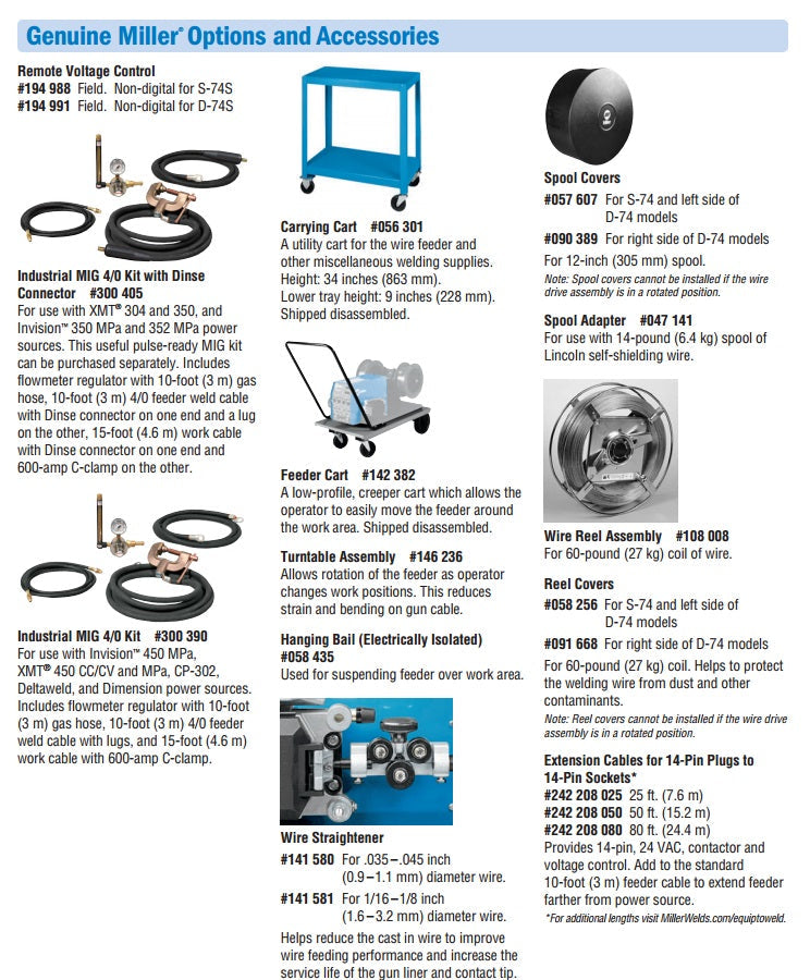 Miller Wire Reel Assembly for Wire Feeders (108008)