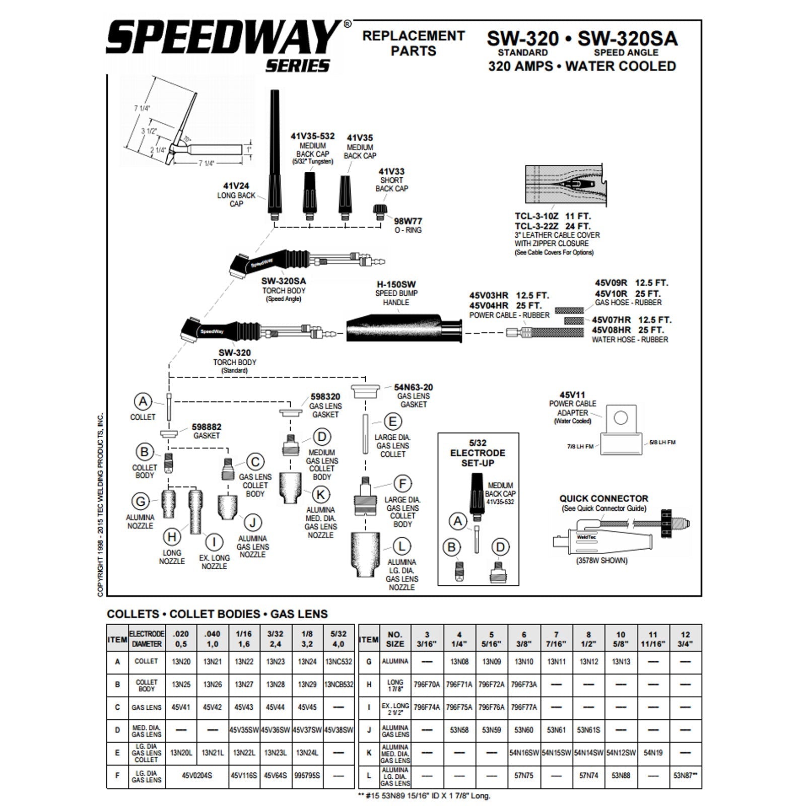 speedway deluxe tig torch package