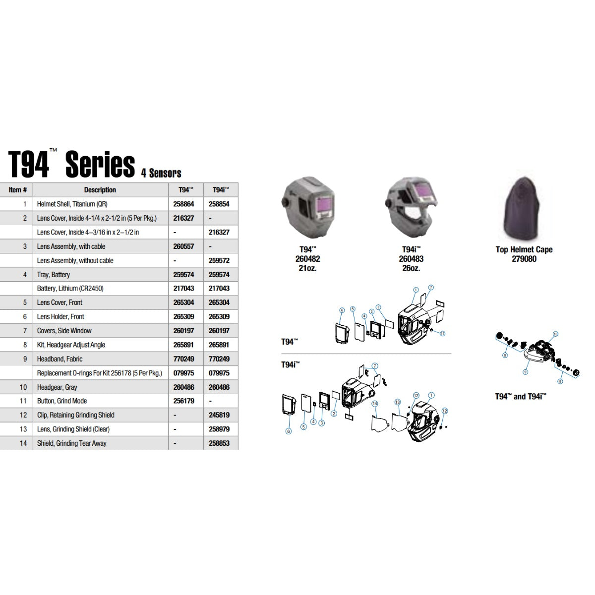 Miller T94 Grind Mode Button (256179)