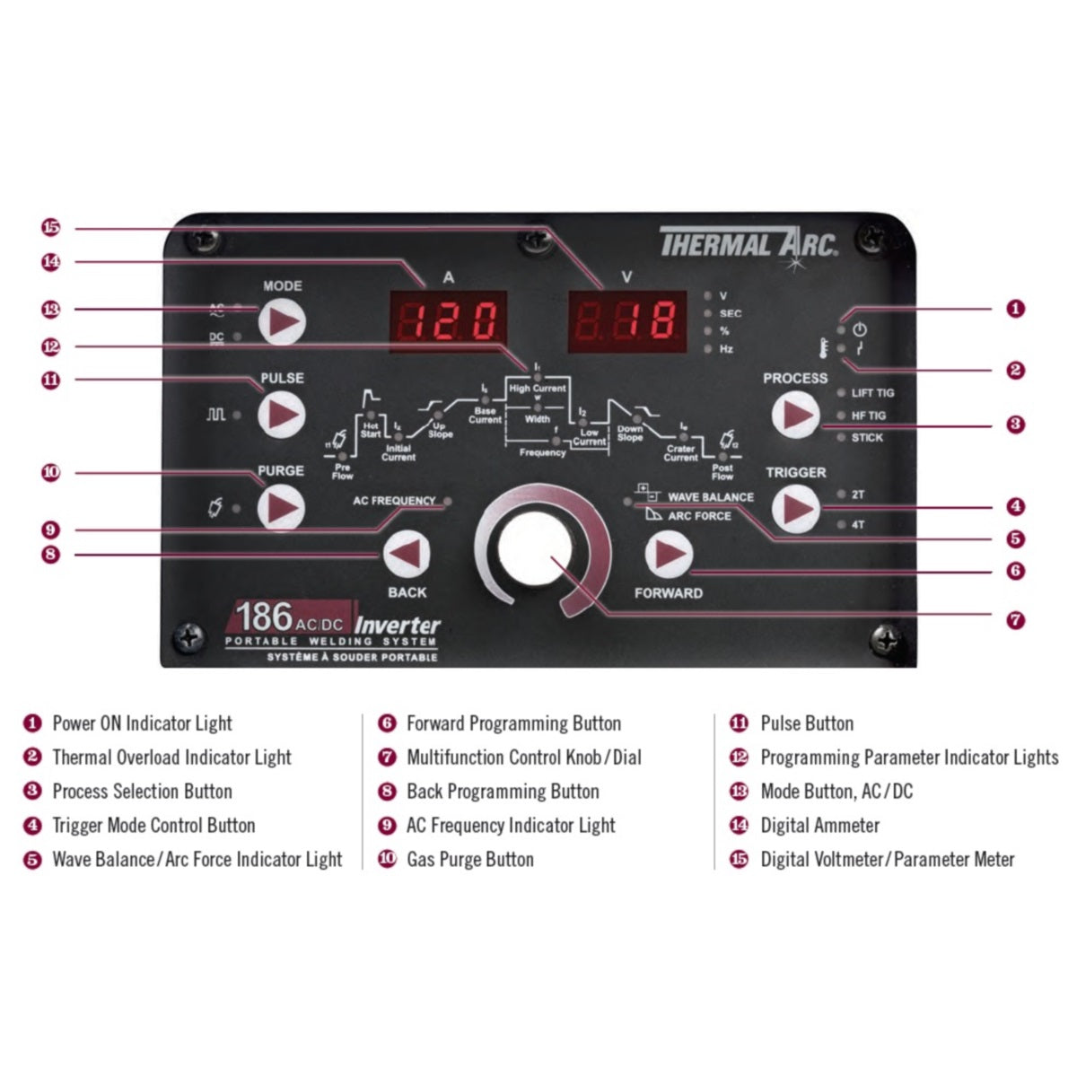 Thermal Arc 186 AC/DC TIG and Stick Welder Package with Foot Control (W1006301 & W4013200)