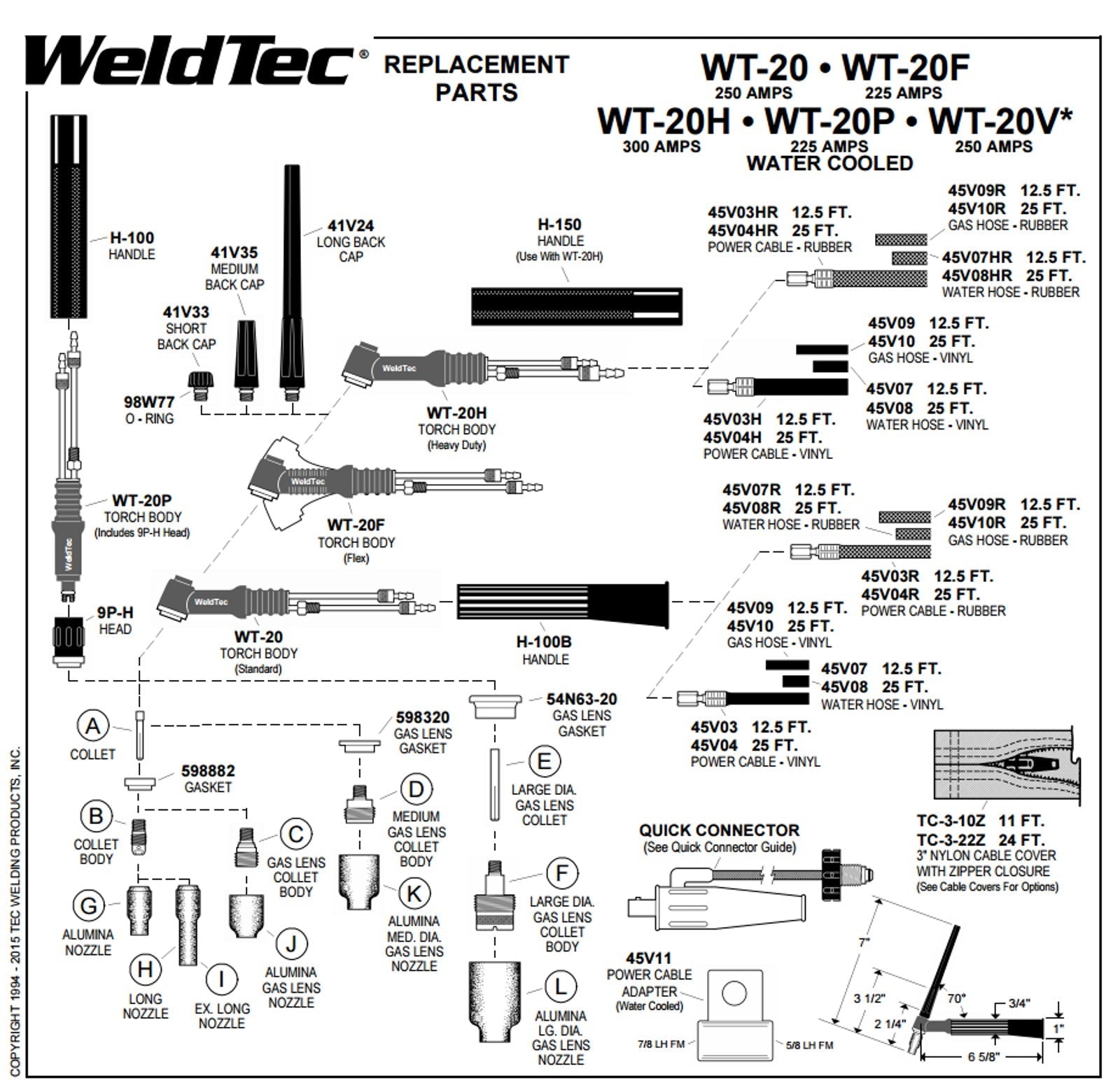 Weldtec Wt-20f-12r Tig Torch Kit Flex 12.5' Braided Rubb Aab | Meses Weldtec Wt-20f-12r Tig Torch Kit Flex 12.5' Braided Rubb Aab | Meses