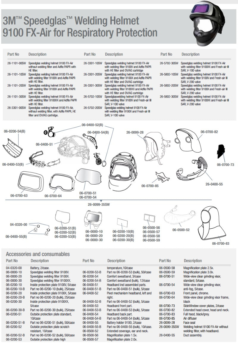 Lot De 10 Disques De Protection Extérieurs 3M Speedglas 100 – Vitres Résistantes Aux Rayures Et Étincelles