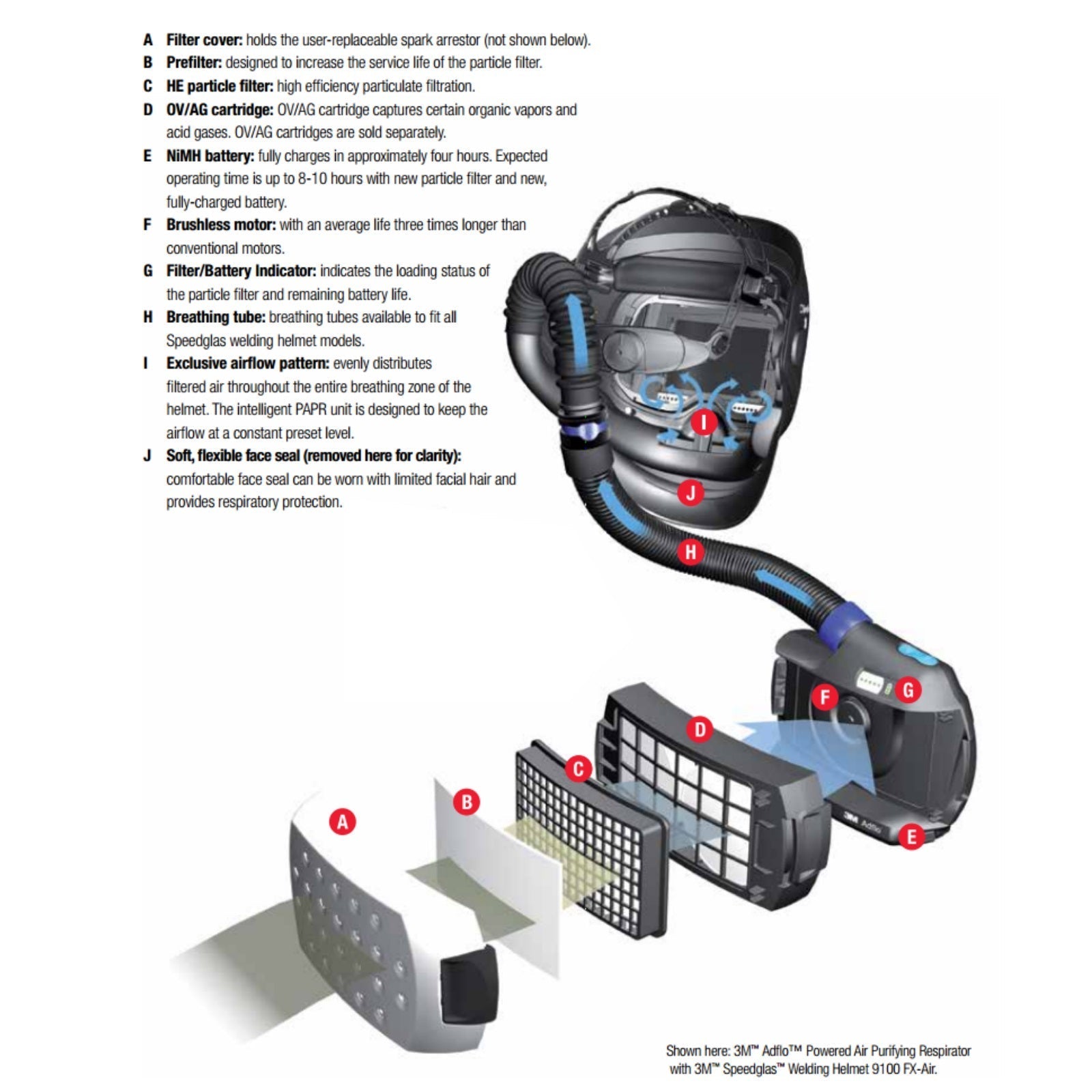3M Adflo 9100FX-Air PAPR System with 9100XX ADF (36-1101-30SW)