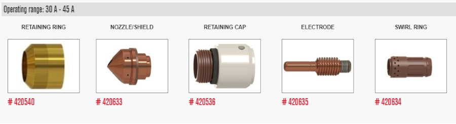 Hypertherm Powermax45 XP FlushCut Starter Kit (428746)