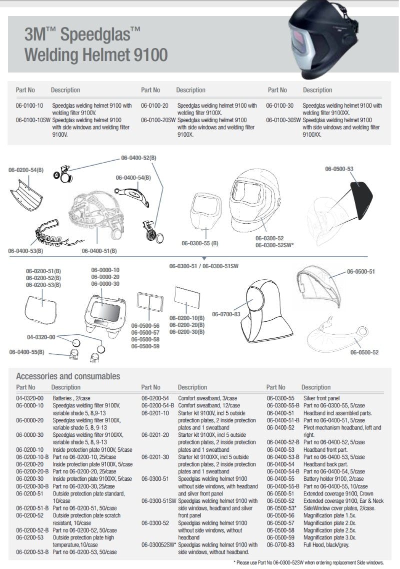 3M Speedglas Extended Coverage 9100 for Ear and Neck (06-0500-52)
