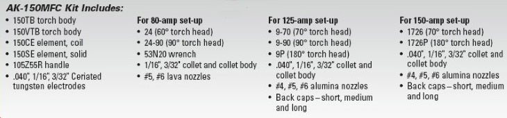 miller weldcraft A-150 tig torch accessory kit