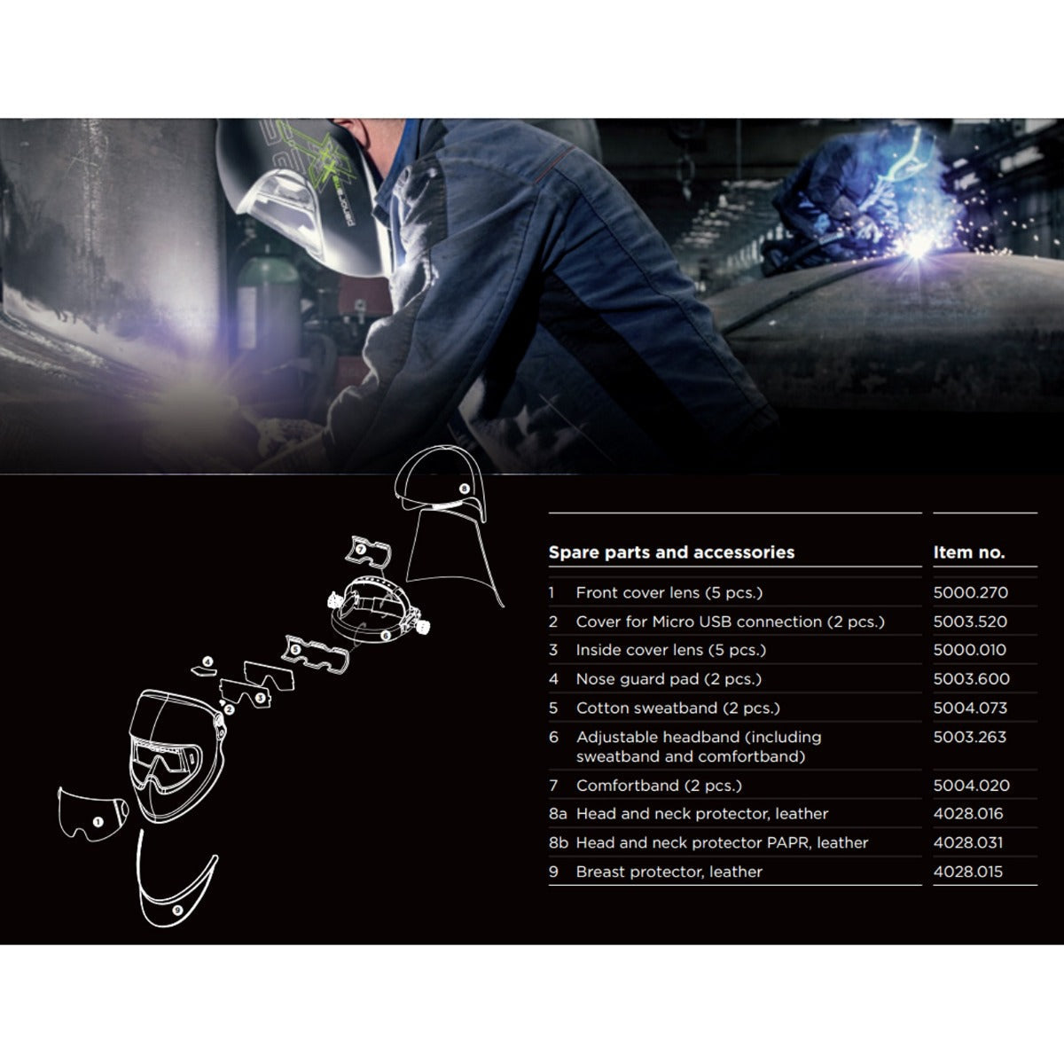 panoramaxx welding helmet