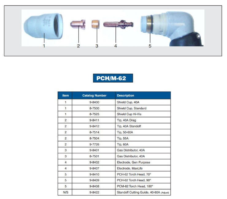 Thermal Dynamics PCH/M-62 General Purpose Electrodes Pkg/5 (9-8402)