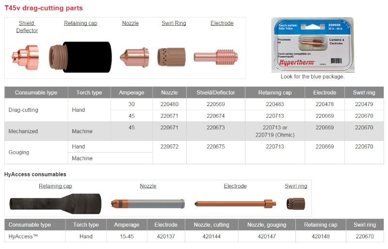 Hypertherm PM45 45 Amp Electrode Pkg/5 (220669)