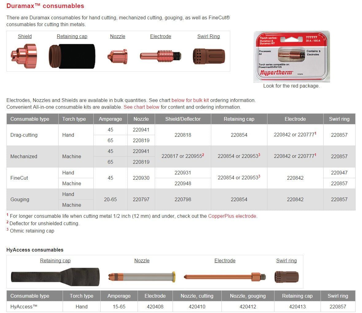 Hypertherm Duramax 15-85A Mech Shield/Deflector (220817)