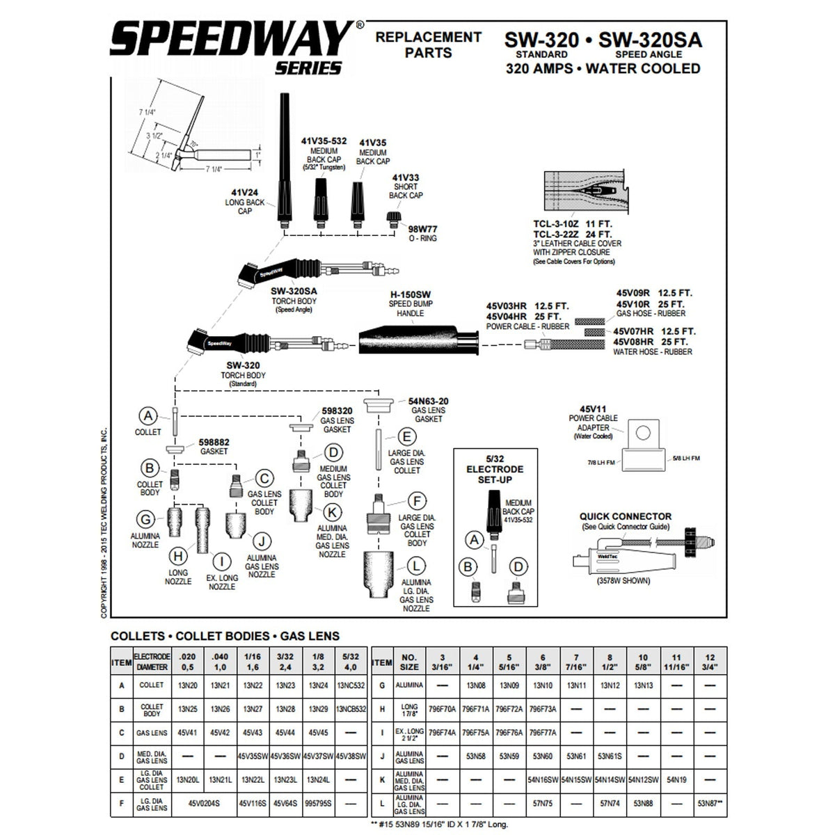 Weldtec Rocker Weldtec 12ft Speedway Deluxe TIG Torch Package (SW-320-12DX)