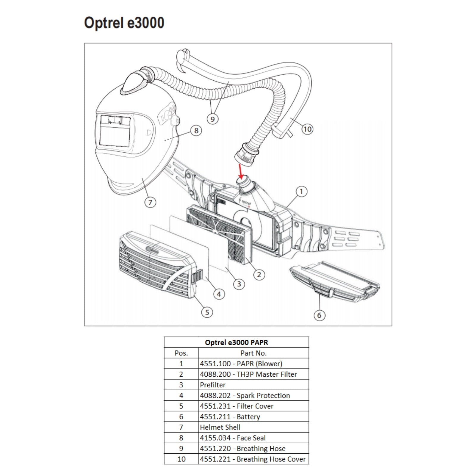Optrel e3000 PAPR Breathing Hose (4551.220)