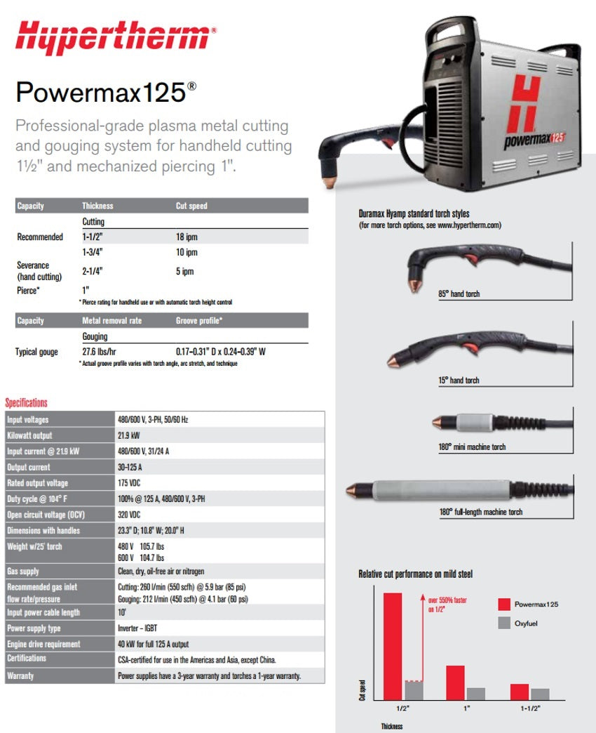 Hypertherm Powermax 125 w/CPC 50ft 85° and 15° Hand Torches (059569)