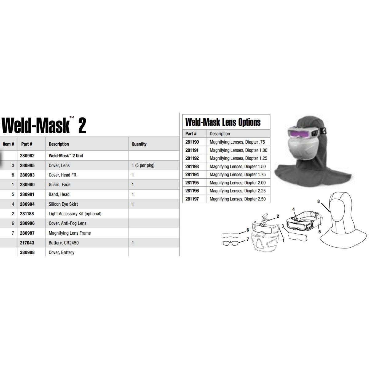Miller Weld-Mask 2 Flame Retardant Head Cover (280983)