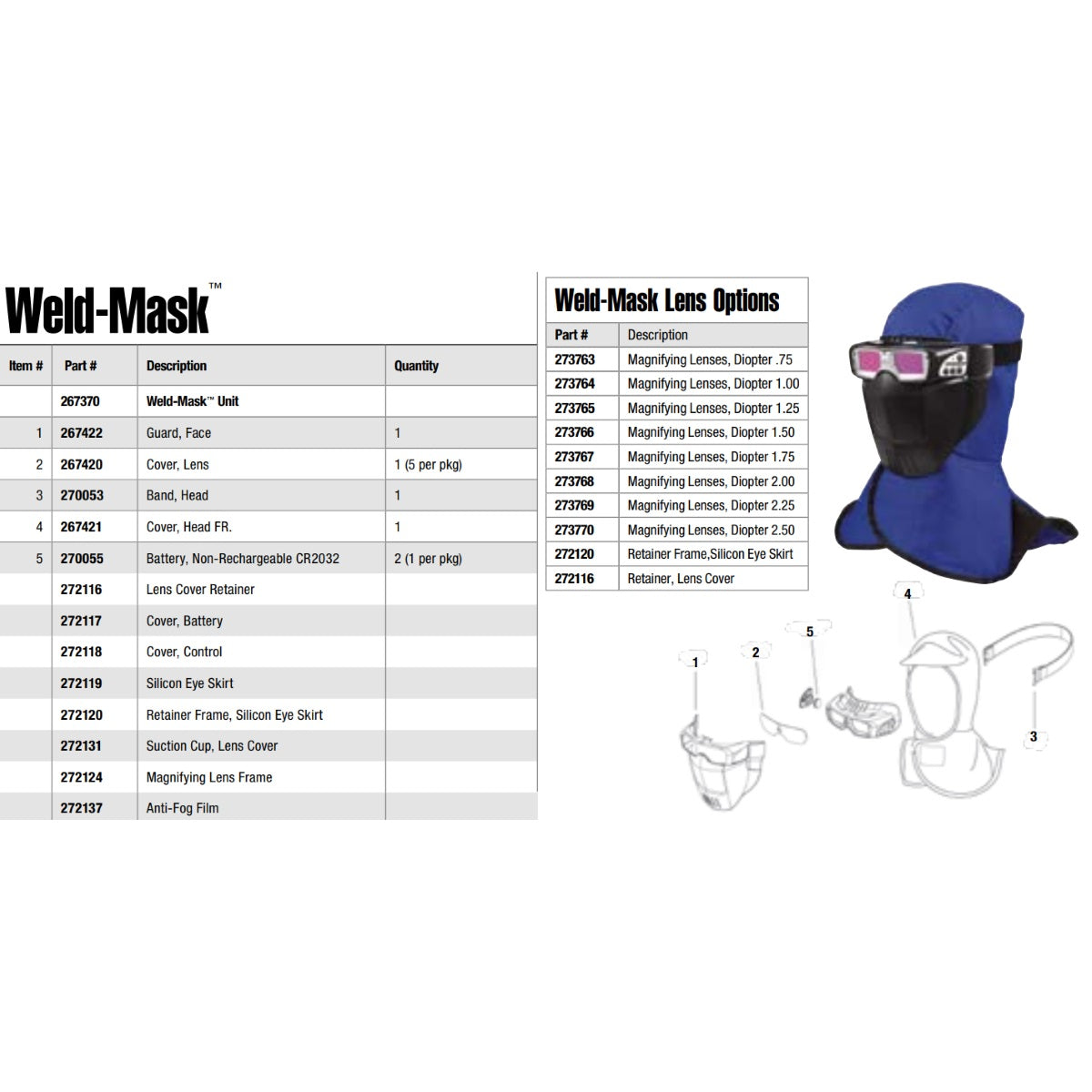 Miller Weld-Mask Replacement Control Cover (272118)